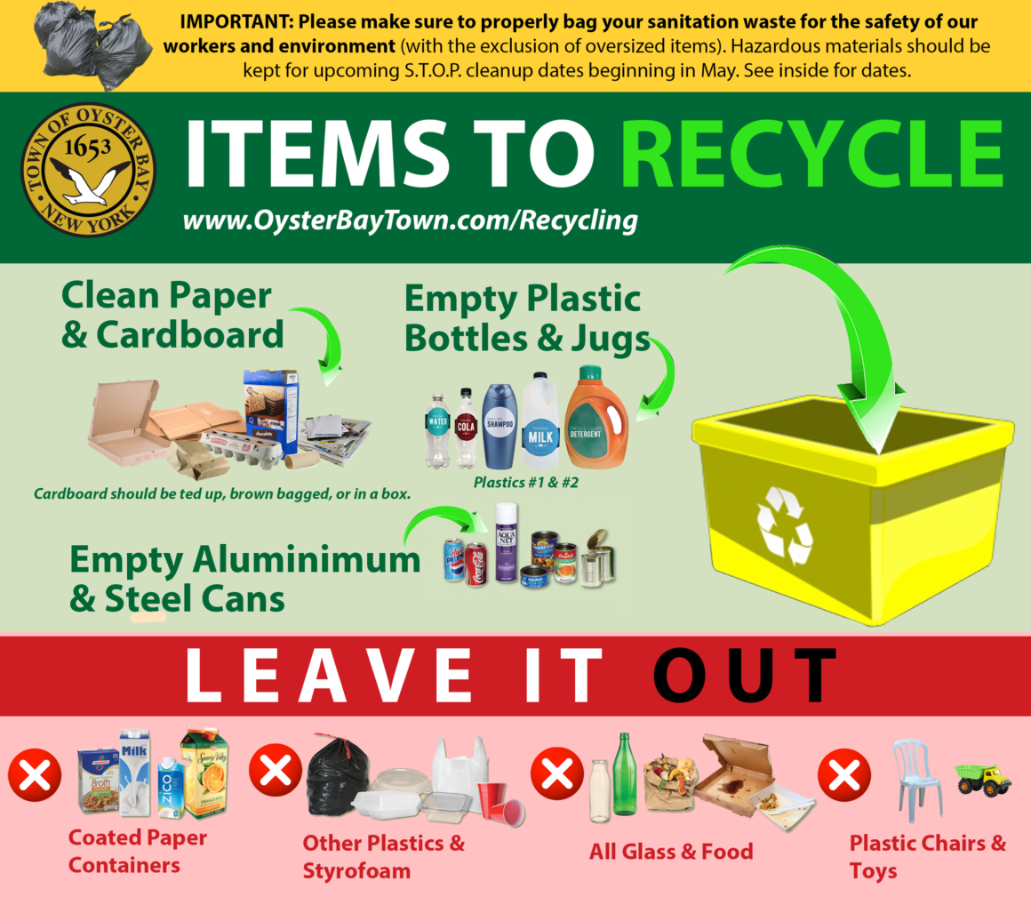 Recycling Information (S.O.R.T.)